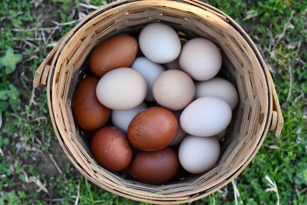 Diversifying your investments